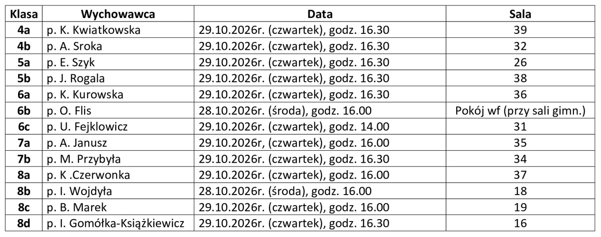Artykuł: Informacja dla rodziców - Zdjęcie 63831