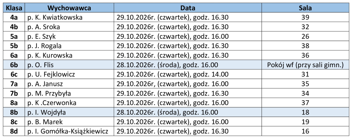 Artykuł: Informacja dla rodziców - Zdjęcie 63831