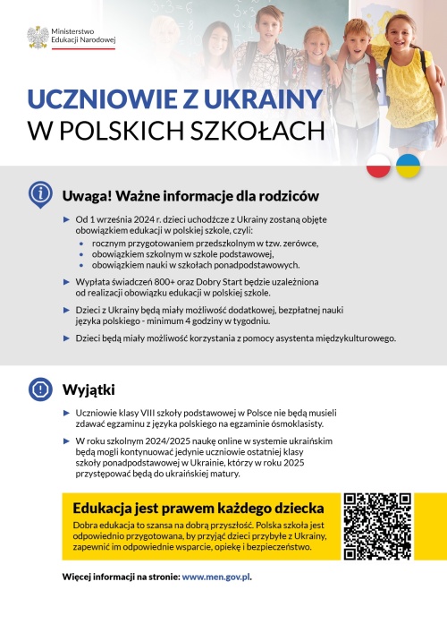 Artykuł: Obowiązek szkolny i obowiązek nauki dla dzieci i młodzieży z Ukrainy - Zdjęcie 53131