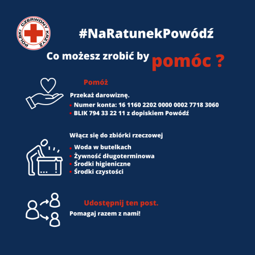 Artykuł: Apel o pomoc dla powodzian - Polski Czerwony Krzyż prowadzi zbiórkę publiczną - Zdjęcie 53502