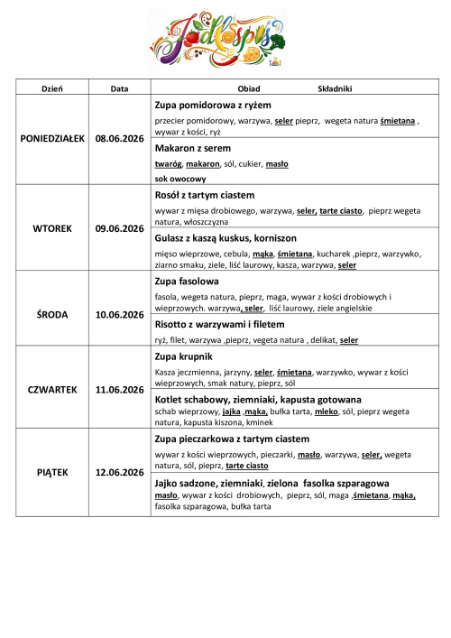 Strona: Stołówka szkolna - Zdjęcie 56521