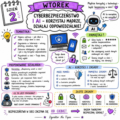 Artykuł: Mądrze w sieci, bezpiecznie na wakacjach, odpowiedzialnie każdego dnia! - Zdjęcie 66973