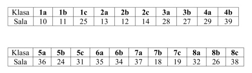 Artykuł: Zakończenie Roku Szkolnego 2025/2026 - Zdjęcie 67331