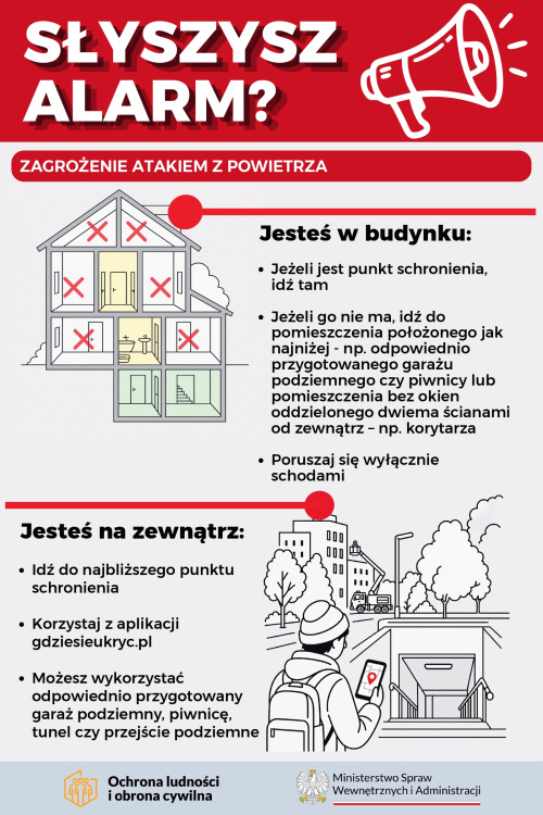 Strona: Procedury - bezpieczeństwo - Zdjęcie 68961
