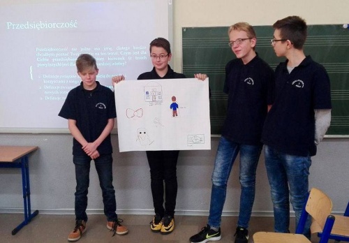 Artykuł: Nasi uczniowie zgłębiają wiedzę o przedsiębiorczości - Zdjęcie 7223
